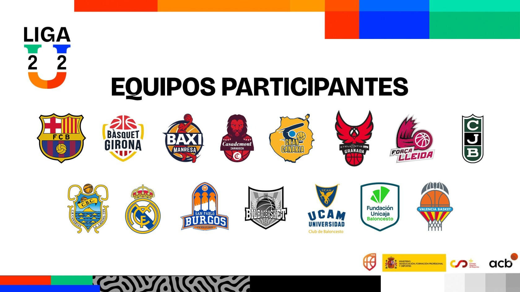 Unicaja will participate in the new Liga U 