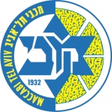 Maccabi Electra Tel Aviv