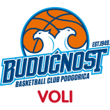 Buducnost Voli Podgorica