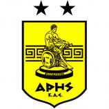 Aris TT Bank