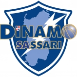 Dinamo Banco di Sardegna Sassari