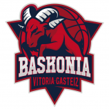 TD Systems Baskonia