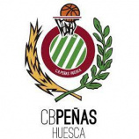 Grupo AGB Huesca