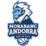 MoraBanc Andorra