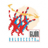 Gijón Baloncesto